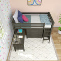 Twin Low Loft Bed With Desk & Dressers